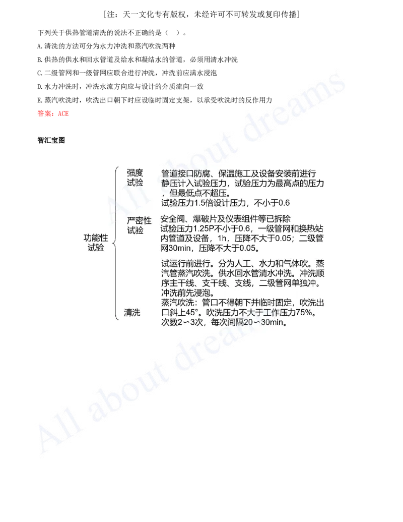 2025-82-第5章-5.3-城市供热管道工程（三）_2026年一级建造师_2026年一建市政_2025年一建市政SVIP_02-基础精讲✿高端面授✿深度强化_10-市政《天一精讲班》潘旭、董雨佳KL_潘旭_讲义