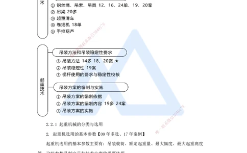 03.2025朱培浩-名师冲刺特训-（3）机电工程专业技术2_2026年一级建造师_2026年一建机电_2025年一建机电SVIP_04-冲刺串讲✿考点强化✿小灶集训_59-机电《名师冲刺特训》朱培浩HX