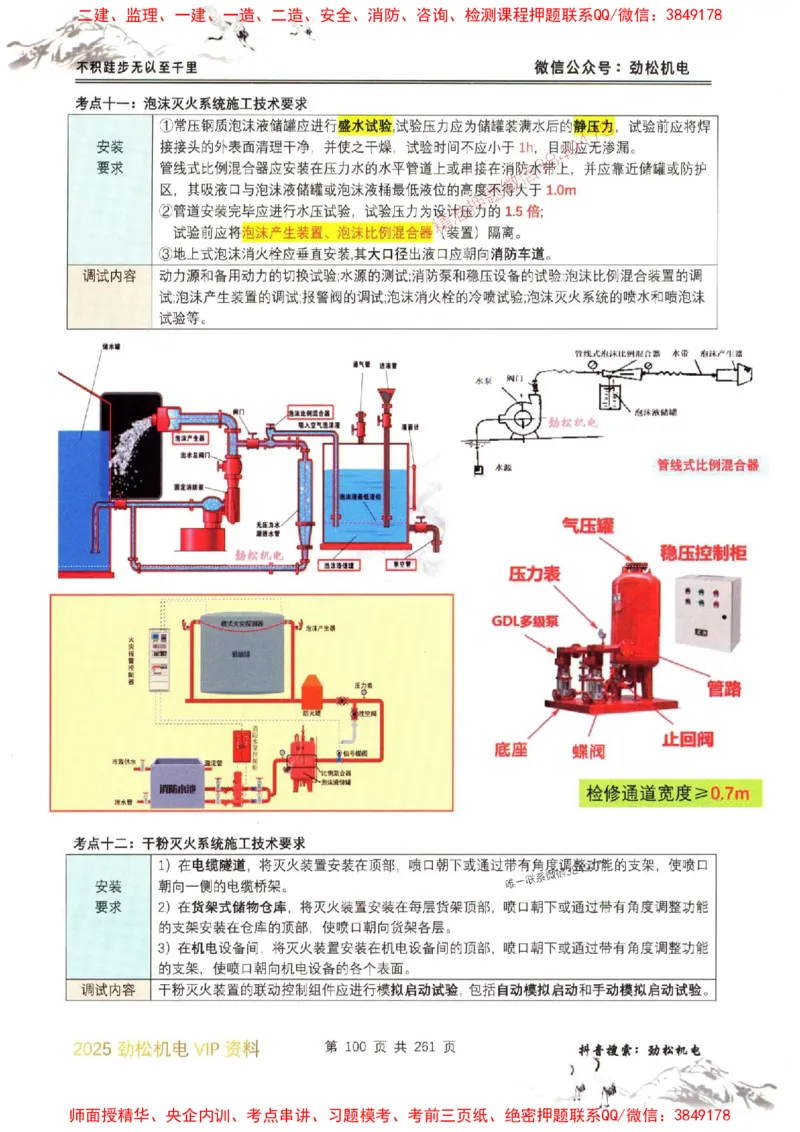 机电实务图文一本通264_1_2026年一级建造师_2026年一建机电_2025年一建机电SVIP_01-精华文档✿电子教材✿历年真题_43-机电《劲松五件套》神秘人推荐