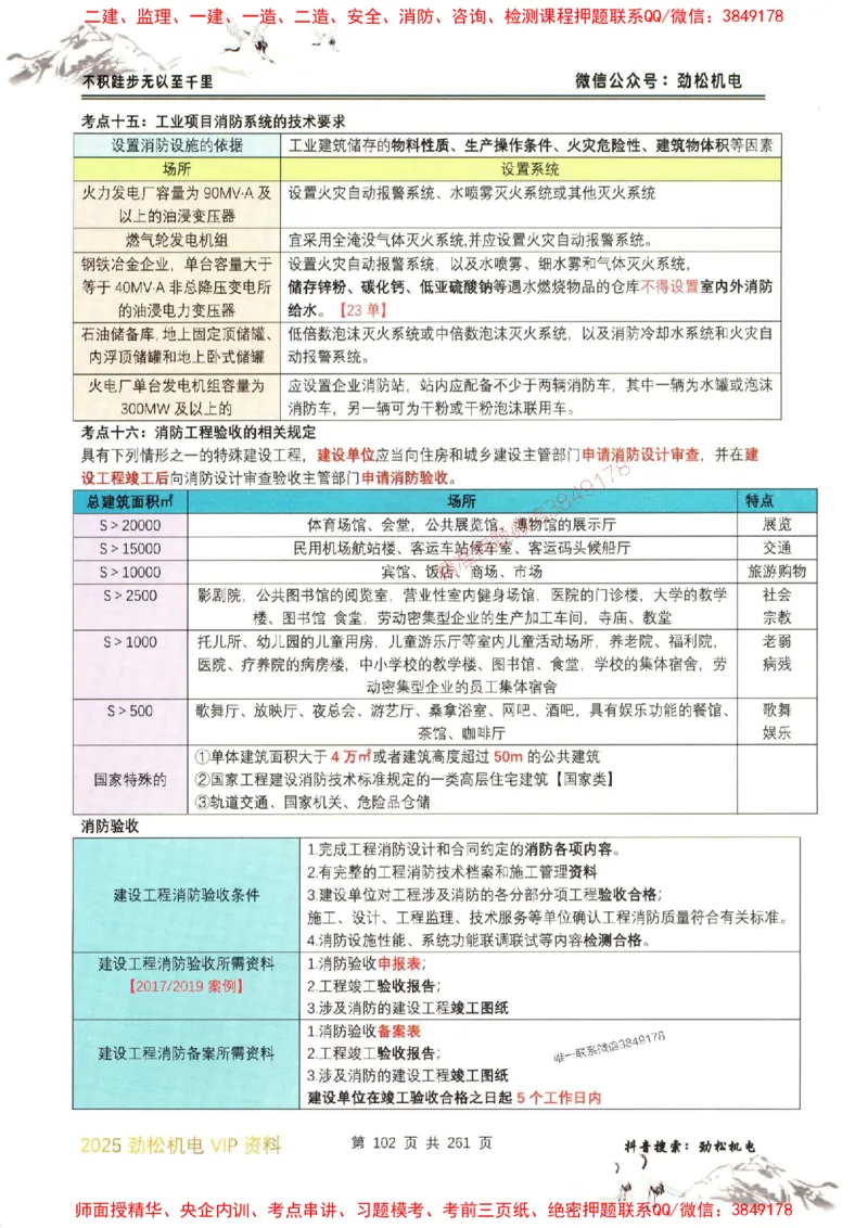 机电实务图文一本通264_1_2026年一级建造师_2026年一建机电_2025年一建机电SVIP_01-精华文档✿电子教材✿历年真题_43-机电《劲松五件套》神秘人推荐