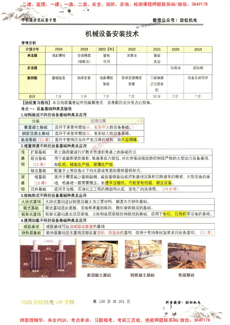 机电实务图文一本通264_1_2026年一级建造师_2026年一建机电_2025年一建机电SVIP_01-精华文档✿电子教材✿历年真题_43-机电《劲松五件套》神秘人推荐