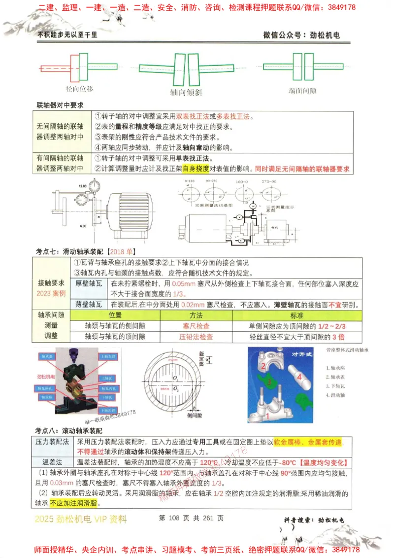 机电实务图文一本通264_1_2026年一级建造师_2026年一建机电_2025年一建机电SVIP_01-精华文档✿电子教材✿历年真题_43-机电《劲松五件套》神秘人推荐