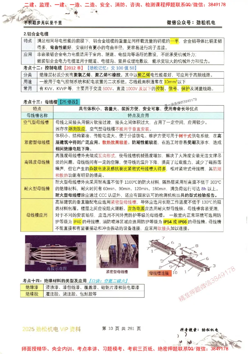 机电实务图文一本通264_1_2026年一级建造师_2026年一建机电_2025年一建机电SVIP_01-精华文档✿电子教材✿历年真题_43-机电《劲松五件套》神秘人推荐