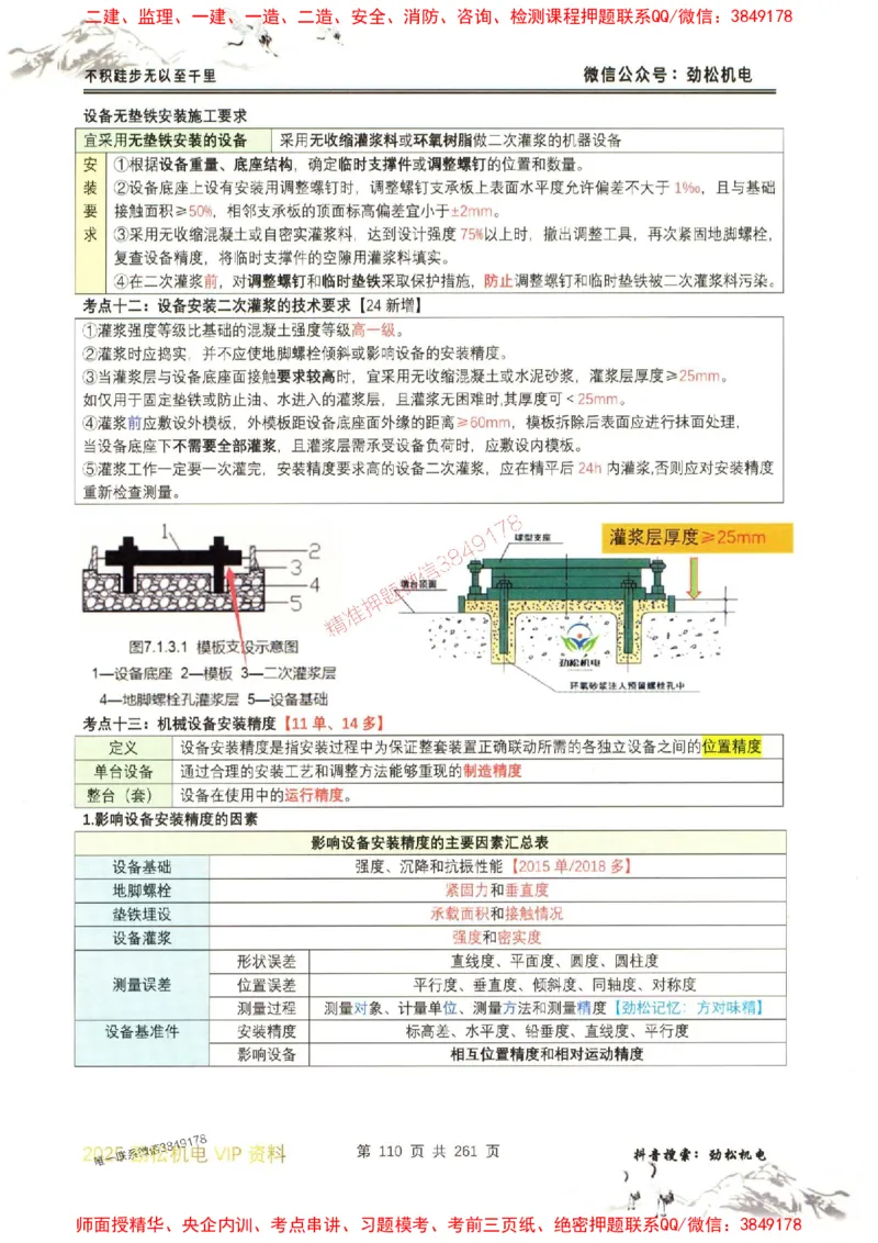 机电实务图文一本通264_1_2026年一级建造师_2026年一建机电_2025年一建机电SVIP_01-精华文档✿电子教材✿历年真题_43-机电《劲松五件套》神秘人推荐