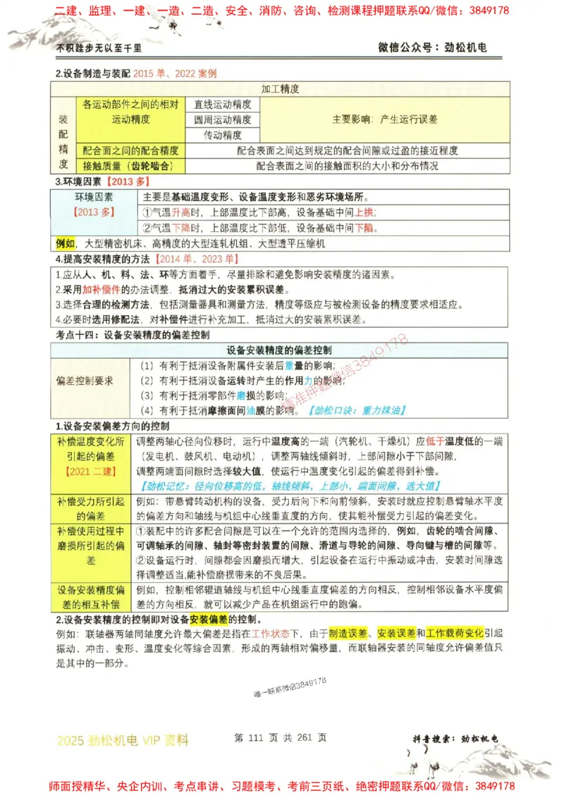 机电实务图文一本通264_1_2026年一级建造师_2026年一建机电_2025年一建机电SVIP_01-精华文档✿电子教材✿历年真题_43-机电《劲松五件套》神秘人推荐