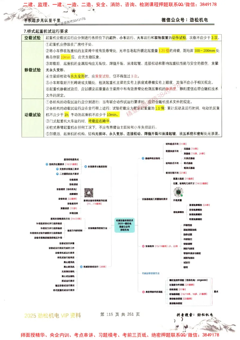 机电实务图文一本通264_1_2026年一级建造师_2026年一建机电_2025年一建机电SVIP_01-精华文档✿电子教材✿历年真题_43-机电《劲松五件套》神秘人推荐
