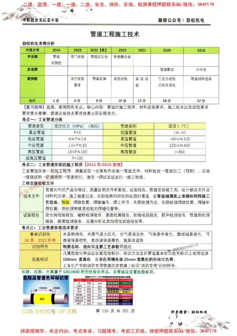 机电实务图文一本通264_1_2026年一级建造师_2026年一建机电_2025年一建机电SVIP_01-精华文档✿电子教材✿历年真题_43-机电《劲松五件套》神秘人推荐