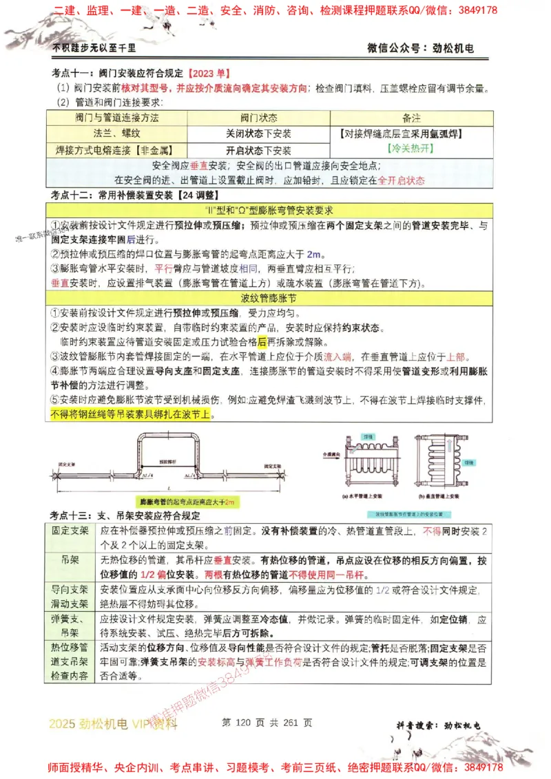 机电实务图文一本通264_1_2026年一级建造师_2026年一建机电_2025年一建机电SVIP_01-精华文档✿电子教材✿历年真题_43-机电《劲松五件套》神秘人推荐