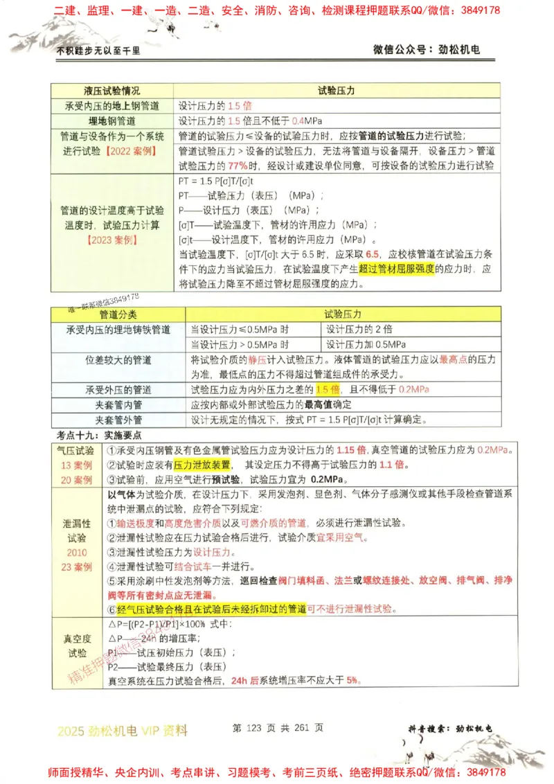 机电实务图文一本通264_1_2026年一级建造师_2026年一建机电_2025年一建机电SVIP_01-精华文档✿电子教材✿历年真题_43-机电《劲松五件套》神秘人推荐