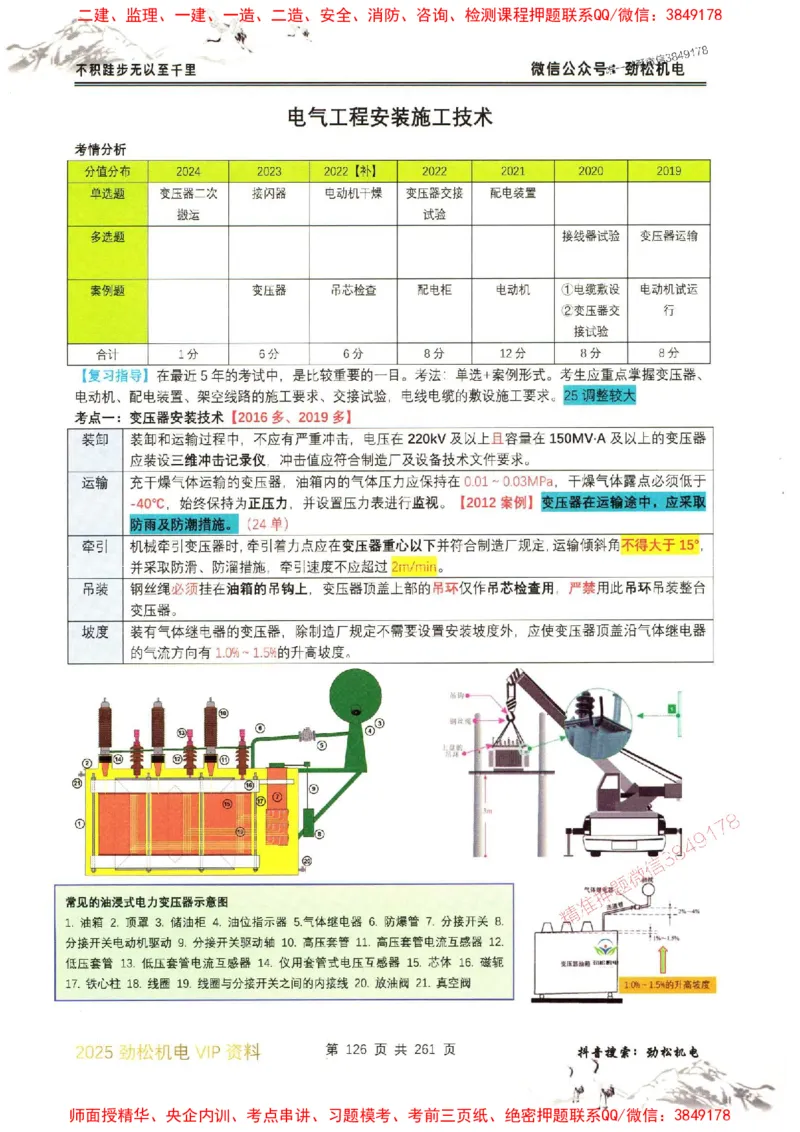 机电实务图文一本通264_1_2026年一级建造师_2026年一建机电_2025年一建机电SVIP_01-精华文档✿电子教材✿历年真题_43-机电《劲松五件套》神秘人推荐