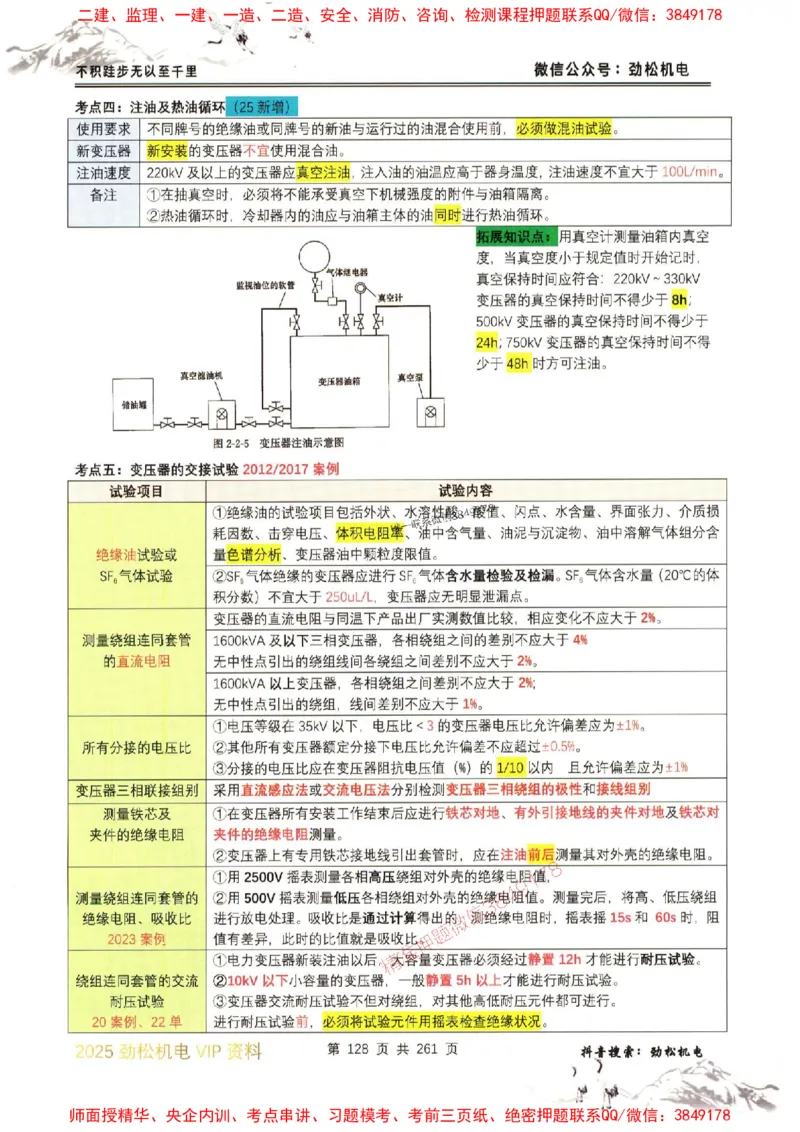 机电实务图文一本通264_1_2026年一级建造师_2026年一建机电_2025年一建机电SVIP_01-精华文档✿电子教材✿历年真题_43-机电《劲松五件套》神秘人推荐