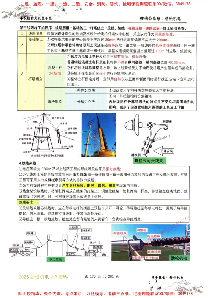 机电实务图文一本通264_1_2026年一级建造师_2026年一建机电_2025年一建机电SVIP_01-精华文档✿电子教材✿历年真题_43-机电《劲松五件套》神秘人推荐
