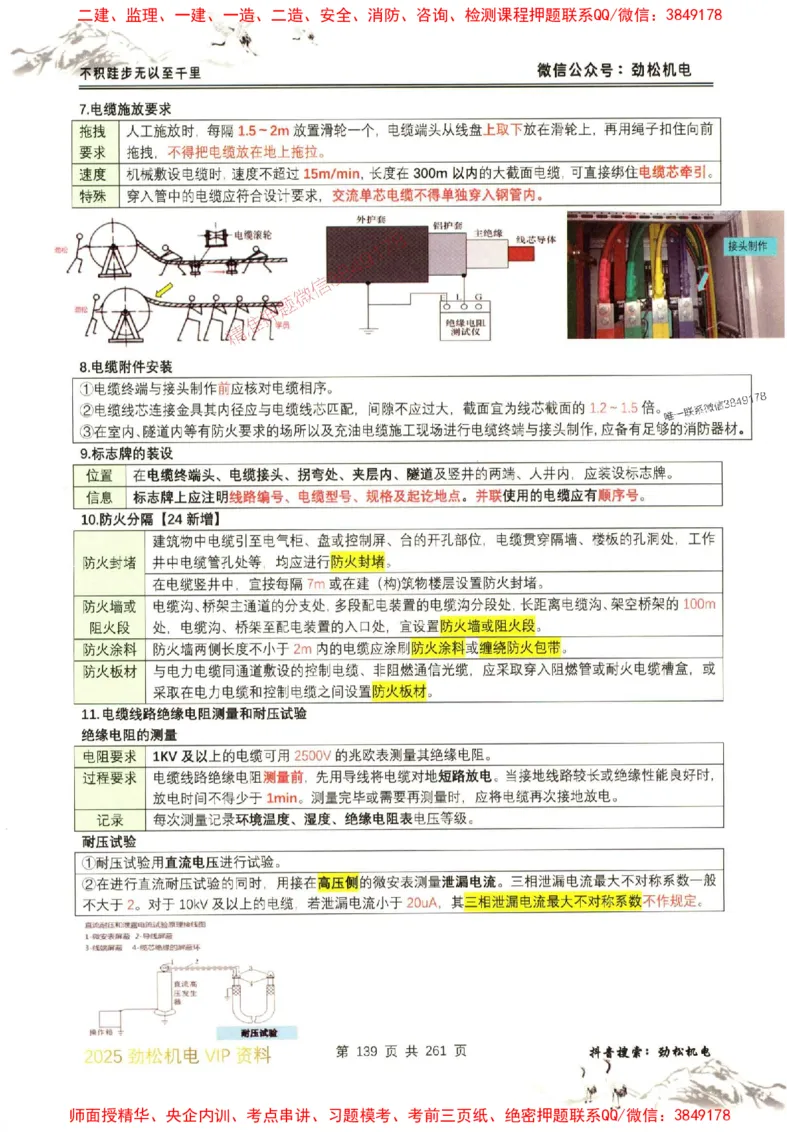机电实务图文一本通264_1_2026年一级建造师_2026年一建机电_2025年一建机电SVIP_01-精华文档✿电子教材✿历年真题_43-机电《劲松五件套》神秘人推荐
