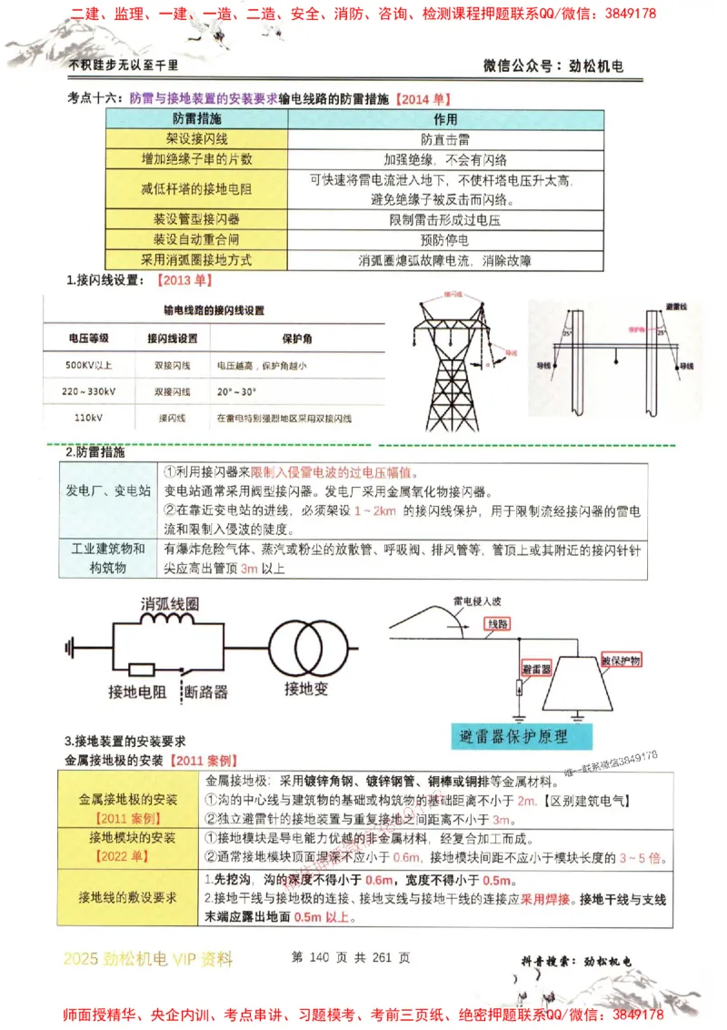 机电实务图文一本通264_1_2026年一级建造师_2026年一建机电_2025年一建机电SVIP_01-精华文档✿电子教材✿历年真题_43-机电《劲松五件套》神秘人推荐