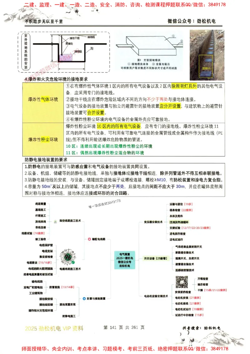 机电实务图文一本通264_1_2026年一级建造师_2026年一建机电_2025年一建机电SVIP_01-精华文档✿电子教材✿历年真题_43-机电《劲松五件套》神秘人推荐