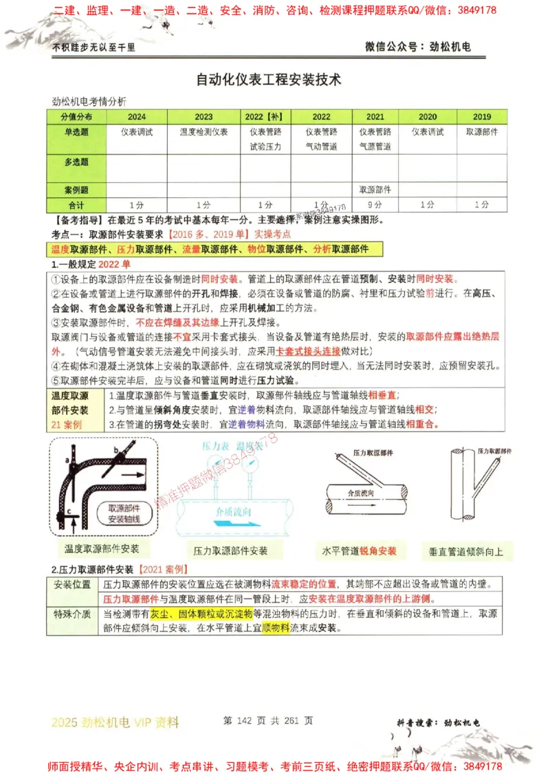 机电实务图文一本通264_1_2026年一级建造师_2026年一建机电_2025年一建机电SVIP_01-精华文档✿电子教材✿历年真题_43-机电《劲松五件套》神秘人推荐