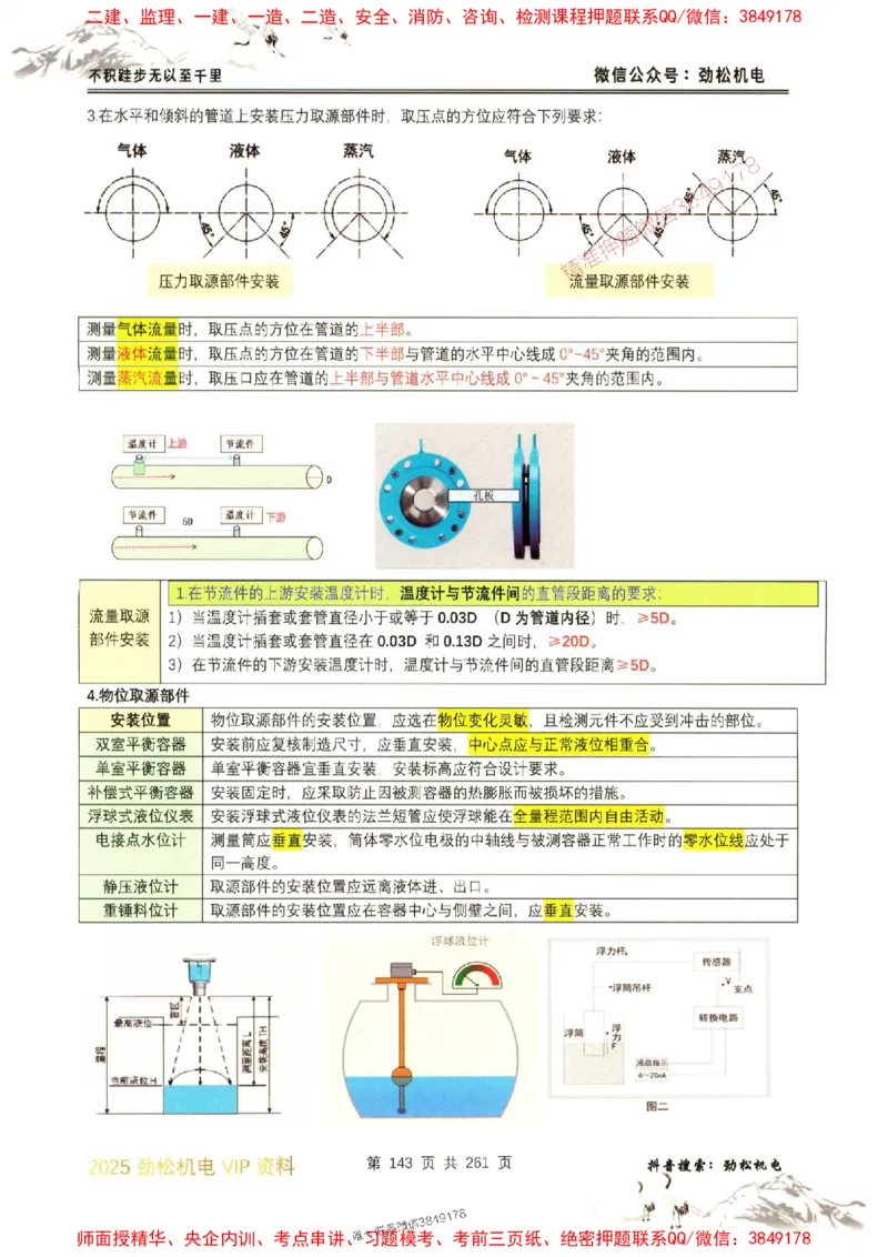 机电实务图文一本通264_1_2026年一级建造师_2026年一建机电_2025年一建机电SVIP_01-精华文档✿电子教材✿历年真题_43-机电《劲松五件套》神秘人推荐