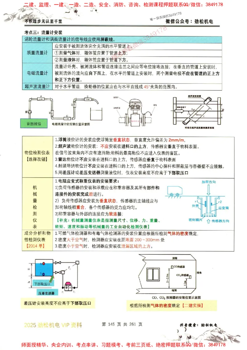 机电实务图文一本通264_1_2026年一级建造师_2026年一建机电_2025年一建机电SVIP_01-精华文档✿电子教材✿历年真题_43-机电《劲松五件套》神秘人推荐