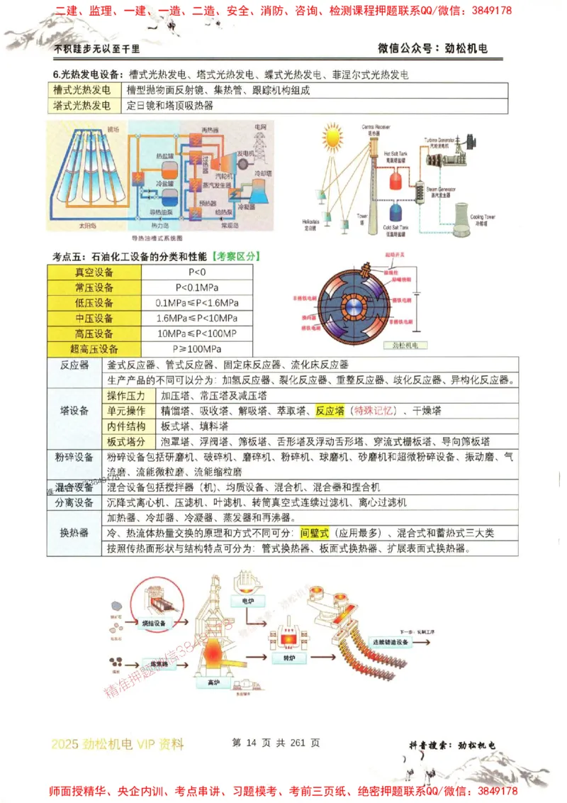 机电实务图文一本通264_1_2026年一级建造师_2026年一建机电_2025年一建机电SVIP_01-精华文档✿电子教材✿历年真题_43-机电《劲松五件套》神秘人推荐