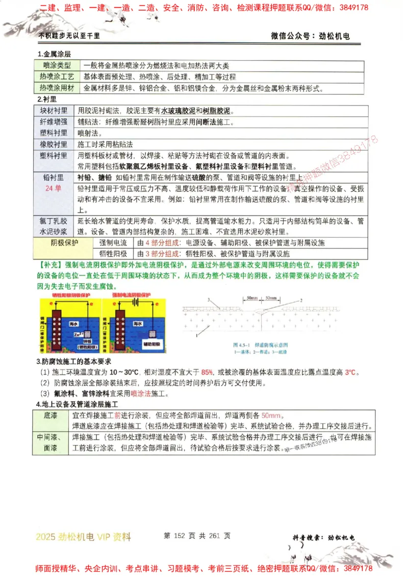 机电实务图文一本通264_1_2026年一级建造师_2026年一建机电_2025年一建机电SVIP_01-精华文档✿电子教材✿历年真题_43-机电《劲松五件套》神秘人推荐