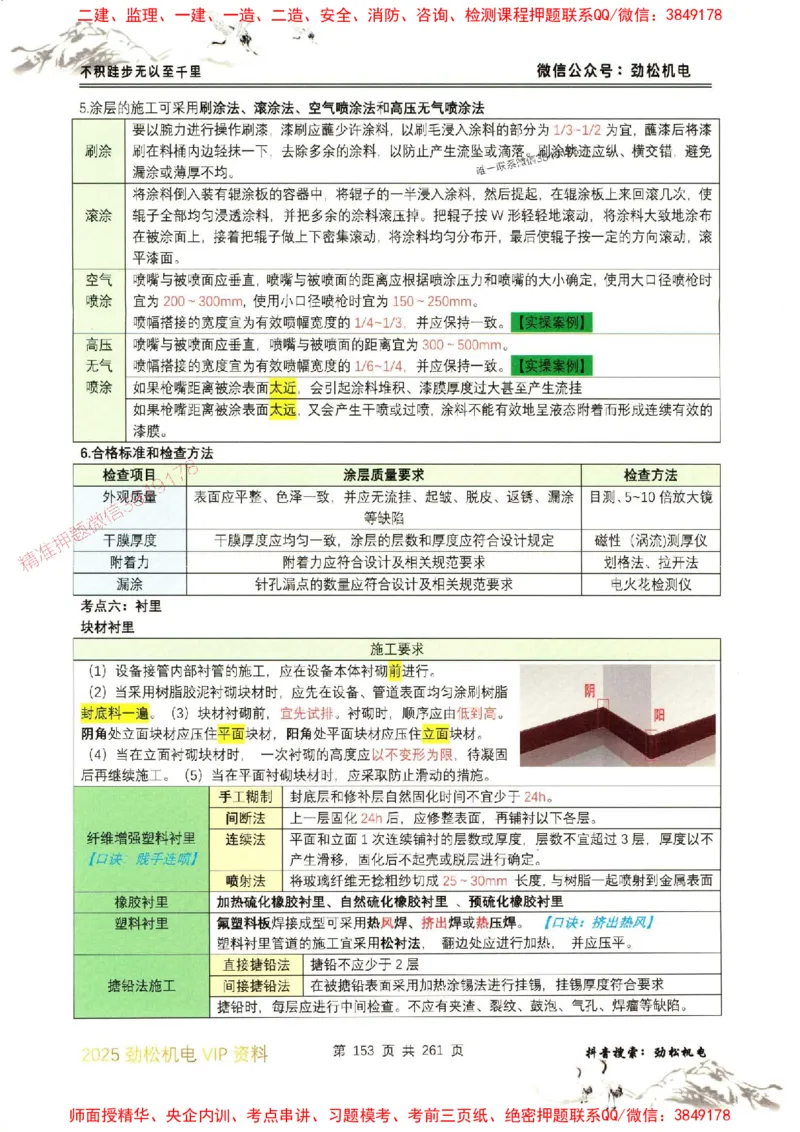 机电实务图文一本通264_1_2026年一级建造师_2026年一建机电_2025年一建机电SVIP_01-精华文档✿电子教材✿历年真题_43-机电《劲松五件套》神秘人推荐
