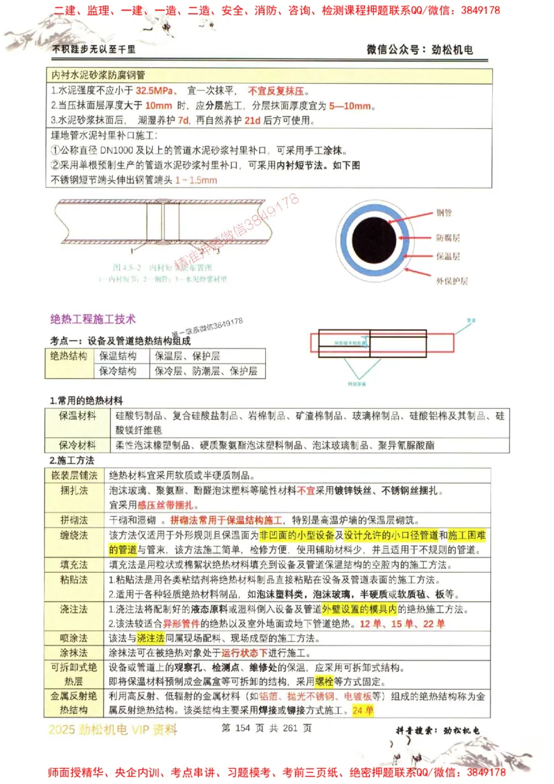 机电实务图文一本通264_1_2026年一级建造师_2026年一建机电_2025年一建机电SVIP_01-精华文档✿电子教材✿历年真题_43-机电《劲松五件套》神秘人推荐