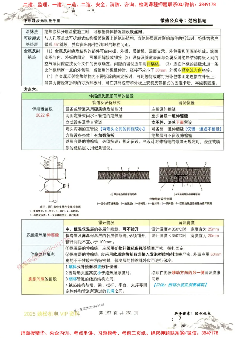 机电实务图文一本通264_1_2026年一级建造师_2026年一建机电_2025年一建机电SVIP_01-精华文档✿电子教材✿历年真题_43-机电《劲松五件套》神秘人推荐