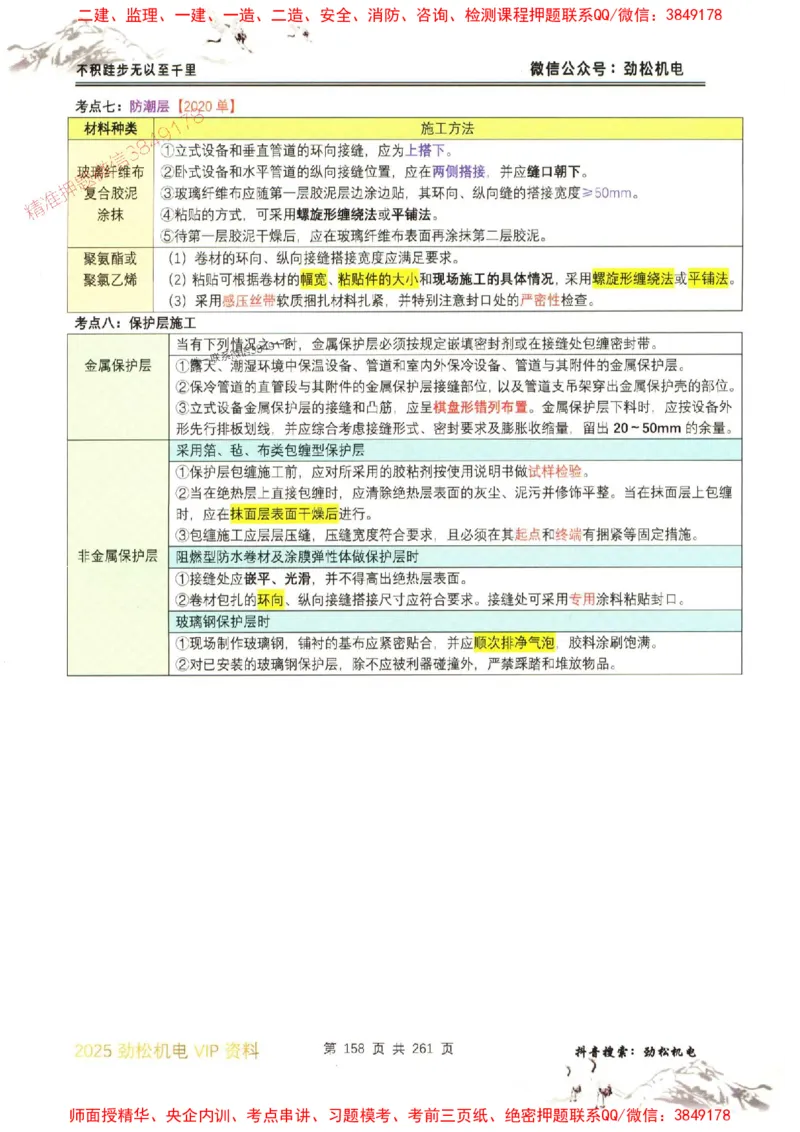 机电实务图文一本通264_1_2026年一级建造师_2026年一建机电_2025年一建机电SVIP_01-精华文档✿电子教材✿历年真题_43-机电《劲松五件套》神秘人推荐