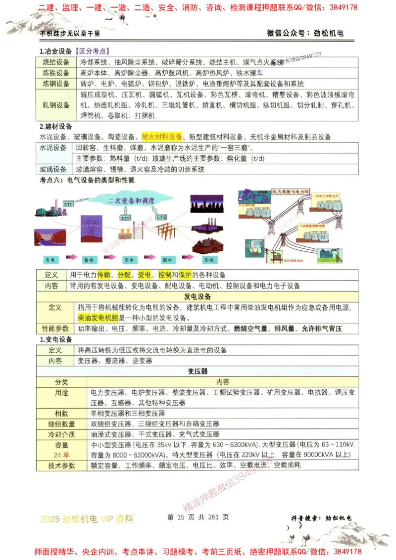 机电实务图文一本通264_1_2026年一级建造师_2026年一建机电_2025年一建机电SVIP_01-精华文档✿电子教材✿历年真题_43-机电《劲松五件套》神秘人推荐