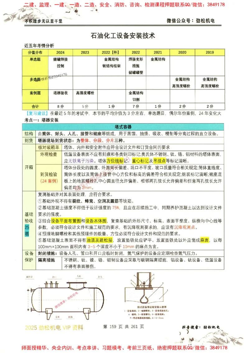 机电实务图文一本通264_1_2026年一级建造师_2026年一建机电_2025年一建机电SVIP_01-精华文档✿电子教材✿历年真题_43-机电《劲松五件套》神秘人推荐