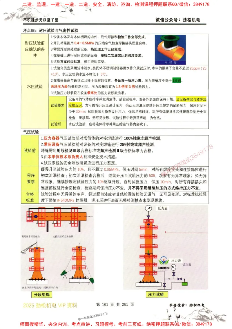 机电实务图文一本通264_1_2026年一级建造师_2026年一建机电_2025年一建机电SVIP_01-精华文档✿电子教材✿历年真题_43-机电《劲松五件套》神秘人推荐