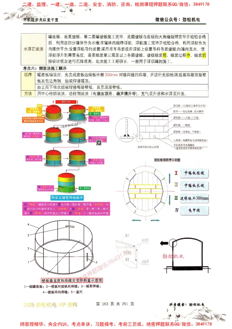 机电实务图文一本通264_1_2026年一级建造师_2026年一建机电_2025年一建机电SVIP_01-精华文档✿电子教材✿历年真题_43-机电《劲松五件套》神秘人推荐