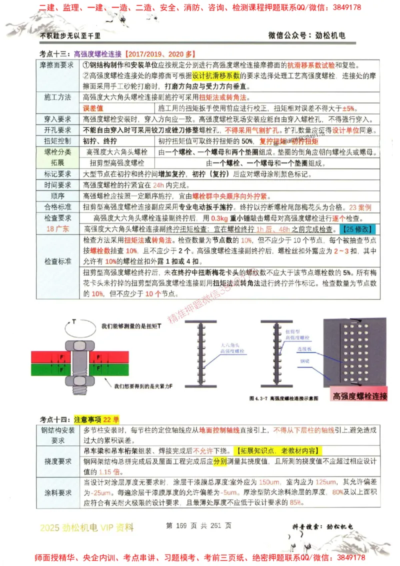 机电实务图文一本通264_1_2026年一级建造师_2026年一建机电_2025年一建机电SVIP_01-精华文档✿电子教材✿历年真题_43-机电《劲松五件套》神秘人推荐