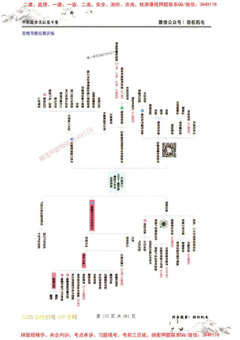 机电实务图文一本通264_1_2026年一级建造师_2026年一建机电_2025年一建机电SVIP_01-精华文档✿电子教材✿历年真题_43-机电《劲松五件套》神秘人推荐
