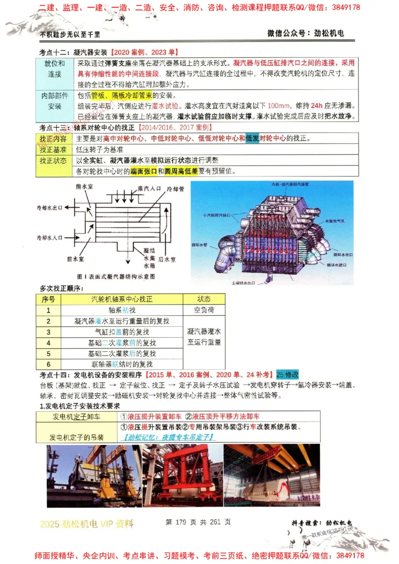 机电实务图文一本通264_1_2026年一级建造师_2026年一建机电_2025年一建机电SVIP_01-精华文档✿电子教材✿历年真题_43-机电《劲松五件套》神秘人推荐