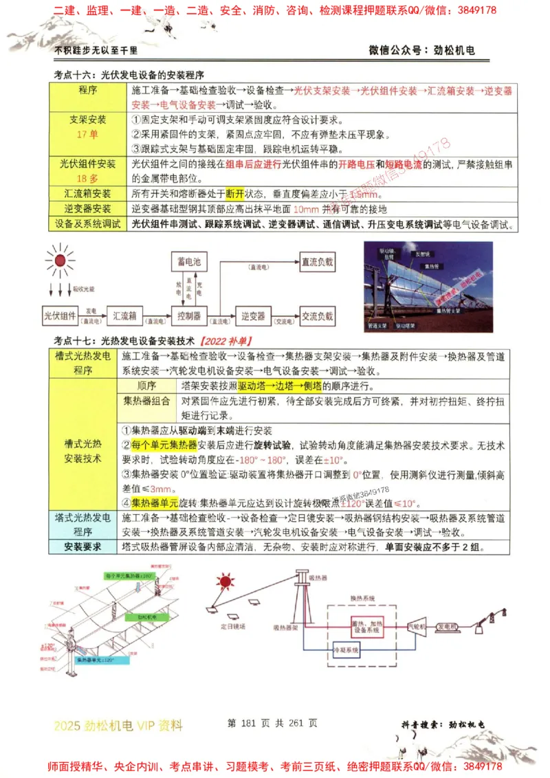 机电实务图文一本通264_1_2026年一级建造师_2026年一建机电_2025年一建机电SVIP_01-精华文档✿电子教材✿历年真题_43-机电《劲松五件套》神秘人推荐