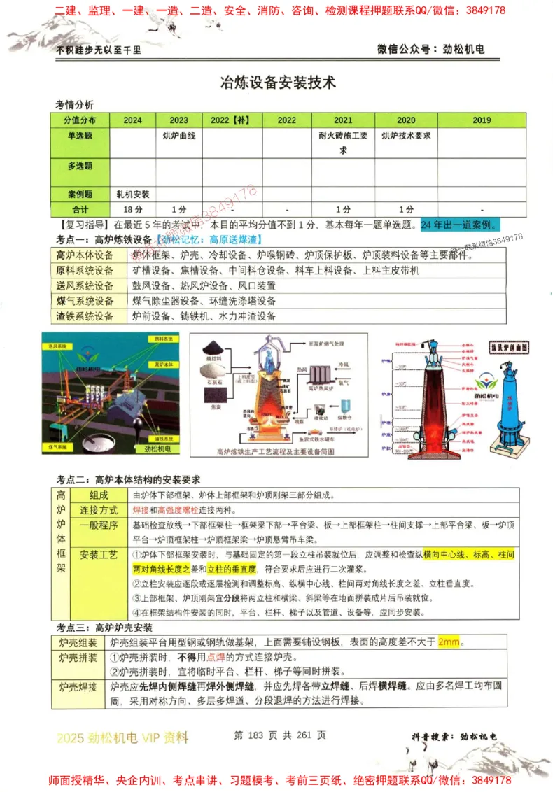 机电实务图文一本通264_1_2026年一级建造师_2026年一建机电_2025年一建机电SVIP_01-精华文档✿电子教材✿历年真题_43-机电《劲松五件套》神秘人推荐