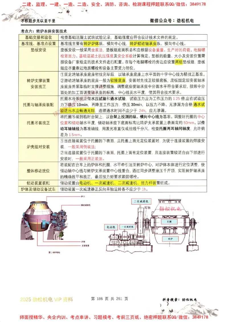 机电实务图文一本通264_1_2026年一级建造师_2026年一建机电_2025年一建机电SVIP_01-精华文档✿电子教材✿历年真题_43-机电《劲松五件套》神秘人推荐