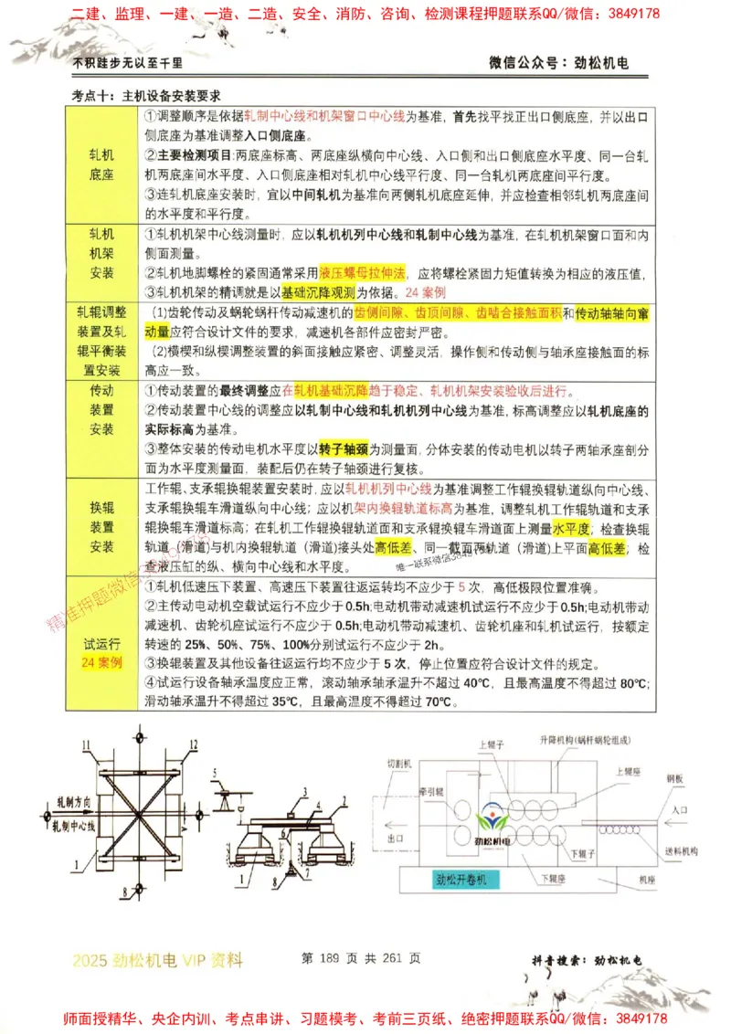 机电实务图文一本通264_1_2026年一级建造师_2026年一建机电_2025年一建机电SVIP_01-精华文档✿电子教材✿历年真题_43-机电《劲松五件套》神秘人推荐