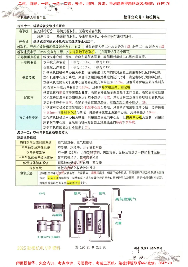 机电实务图文一本通264_1_2026年一级建造师_2026年一建机电_2025年一建机电SVIP_01-精华文档✿电子教材✿历年真题_43-机电《劲松五件套》神秘人推荐