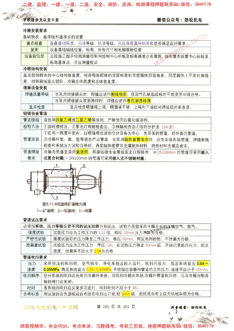 机电实务图文一本通264_1_2026年一级建造师_2026年一建机电_2025年一建机电SVIP_01-精华文档✿电子教材✿历年真题_43-机电《劲松五件套》神秘人推荐