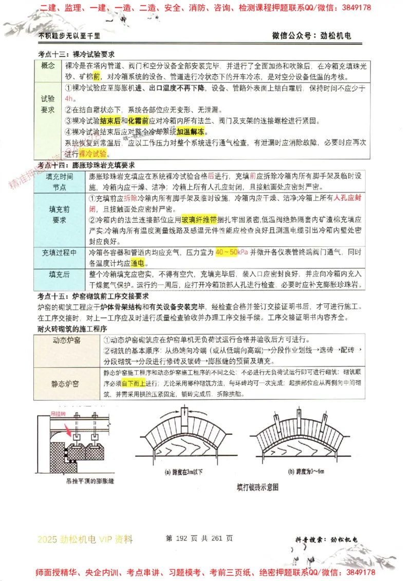 机电实务图文一本通264_1_2026年一级建造师_2026年一建机电_2025年一建机电SVIP_01-精华文档✿电子教材✿历年真题_43-机电《劲松五件套》神秘人推荐