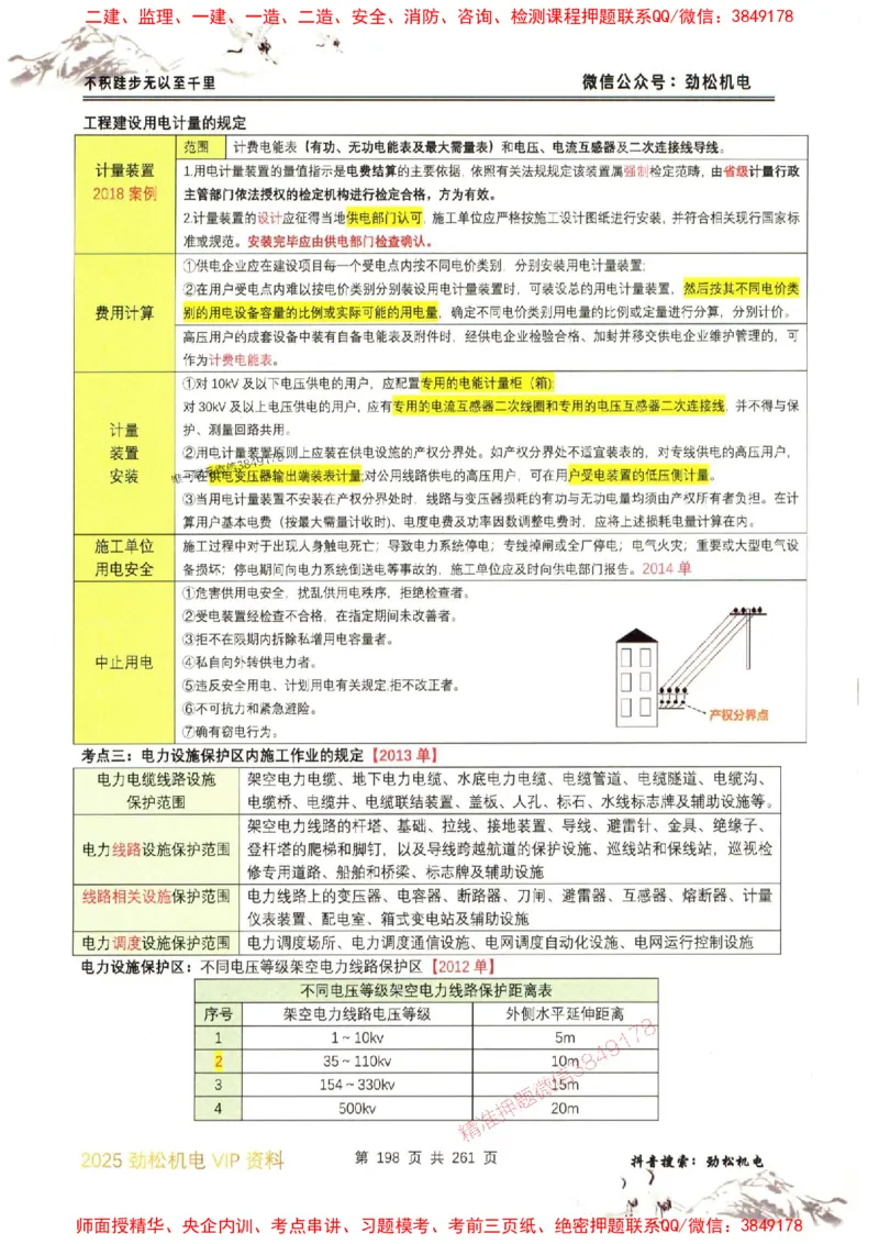 机电实务图文一本通264_1_2026年一级建造师_2026年一建机电_2025年一建机电SVIP_01-精华文档✿电子教材✿历年真题_43-机电《劲松五件套》神秘人推荐
