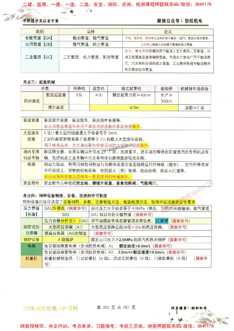 机电实务图文一本通264_1_2026年一级建造师_2026年一建机电_2025年一建机电SVIP_01-精华文档✿电子教材✿历年真题_43-机电《劲松五件套》神秘人推荐