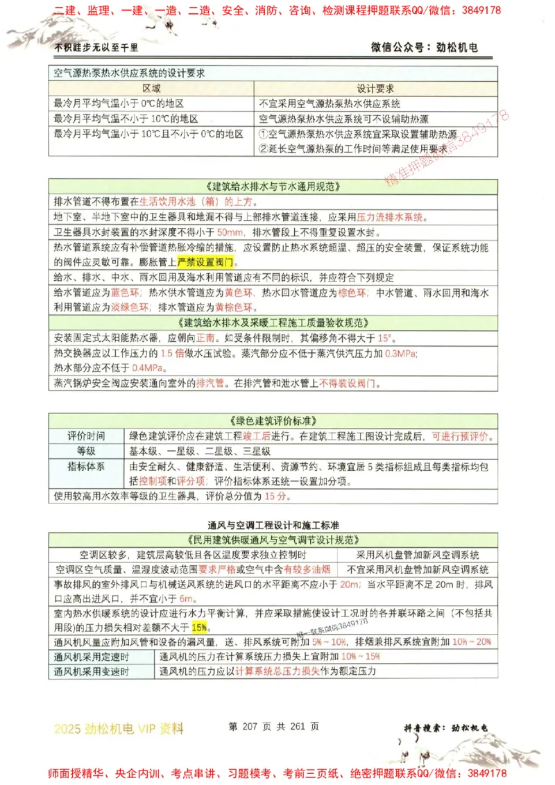 机电实务图文一本通264_1_2026年一级建造师_2026年一建机电_2025年一建机电SVIP_01-精华文档✿电子教材✿历年真题_43-机电《劲松五件套》神秘人推荐