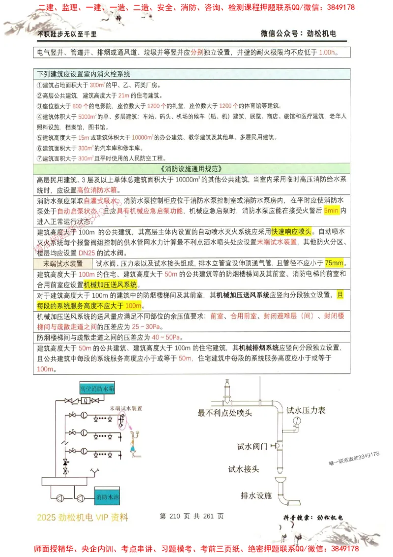 机电实务图文一本通264_1_2026年一级建造师_2026年一建机电_2025年一建机电SVIP_01-精华文档✿电子教材✿历年真题_43-机电《劲松五件套》神秘人推荐
