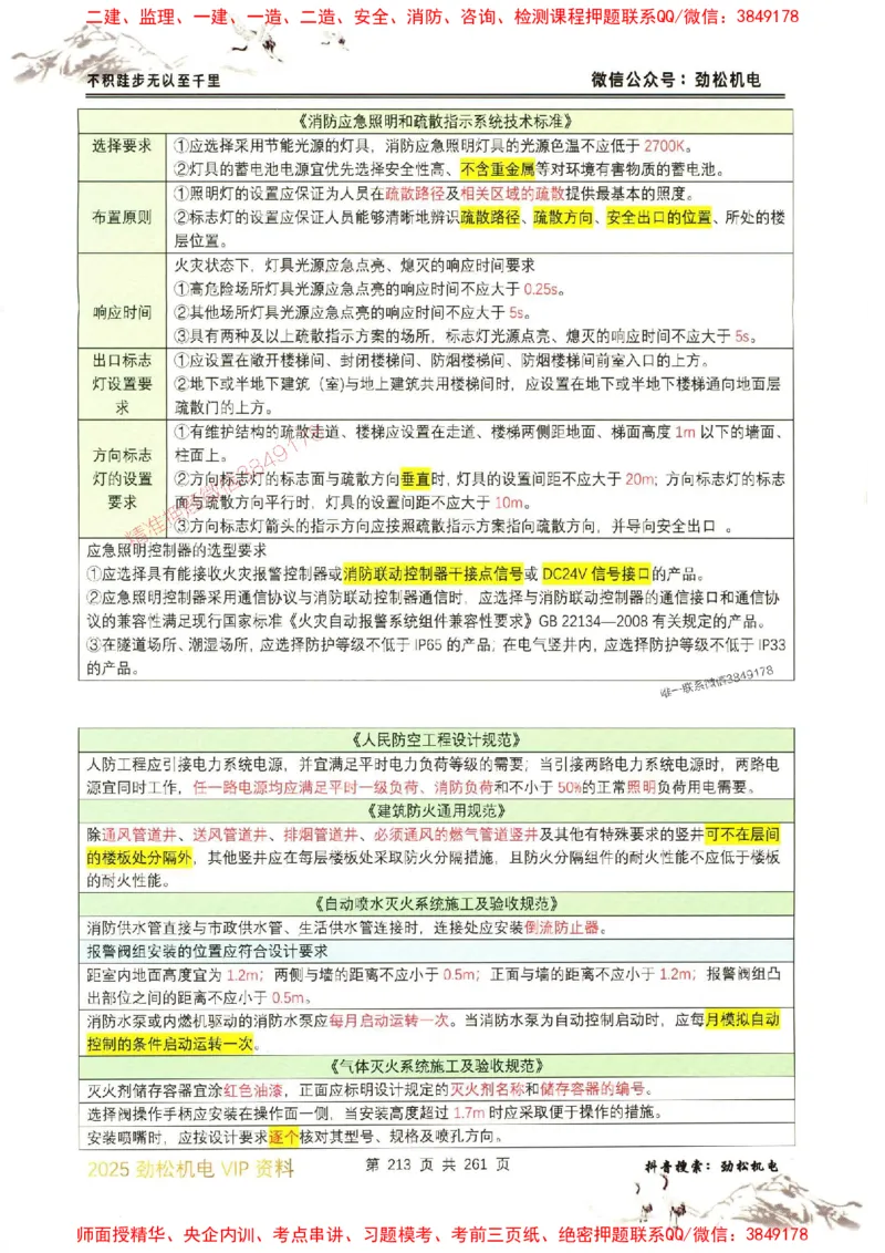 机电实务图文一本通264_1_2026年一级建造师_2026年一建机电_2025年一建机电SVIP_01-精华文档✿电子教材✿历年真题_43-机电《劲松五件套》神秘人推荐