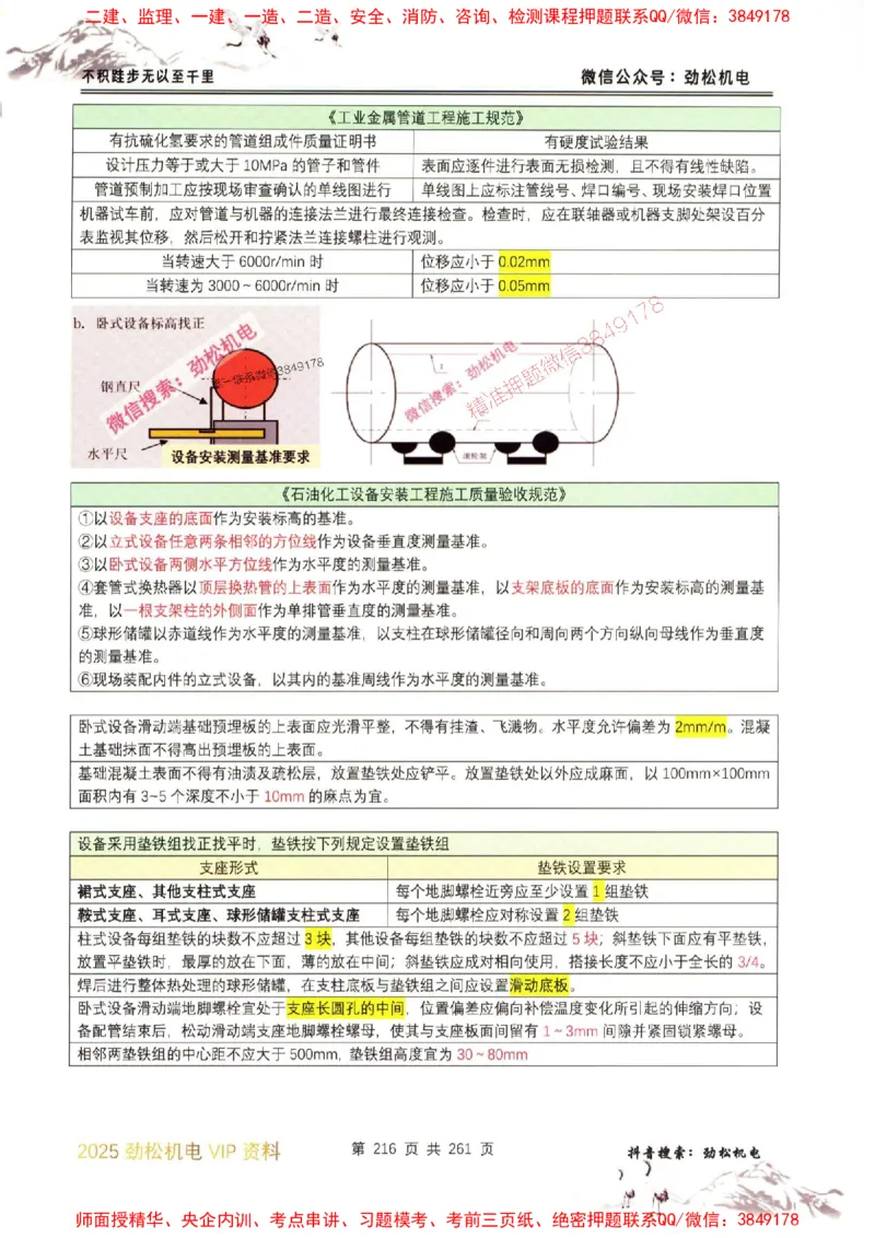 机电实务图文一本通264_1_2026年一级建造师_2026年一建机电_2025年一建机电SVIP_01-精华文档✿电子教材✿历年真题_43-机电《劲松五件套》神秘人推荐