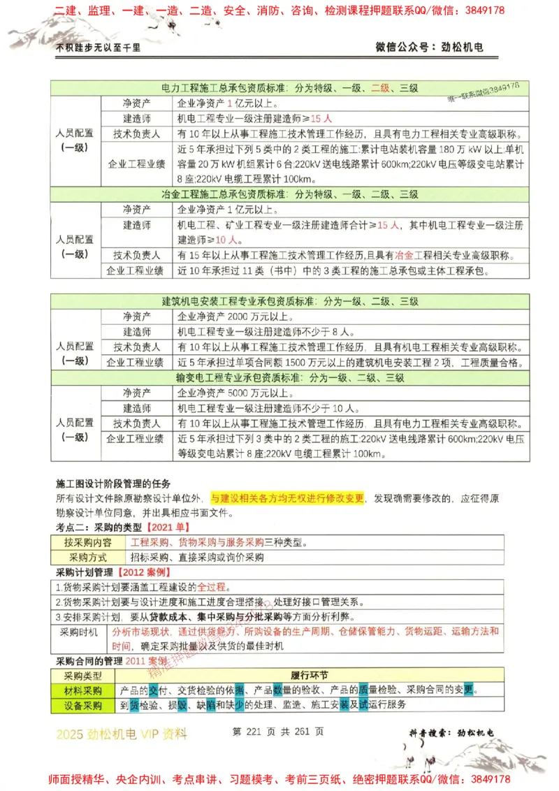 机电实务图文一本通264_1_2026年一级建造师_2026年一建机电_2025年一建机电SVIP_01-精华文档✿电子教材✿历年真题_43-机电《劲松五件套》神秘人推荐
