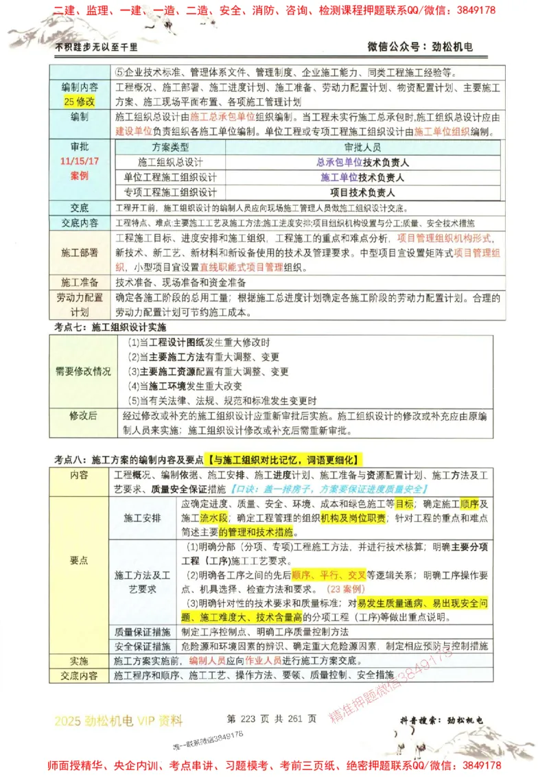 机电实务图文一本通264_1_2026年一级建造师_2026年一建机电_2025年一建机电SVIP_01-精华文档✿电子教材✿历年真题_43-机电《劲松五件套》神秘人推荐